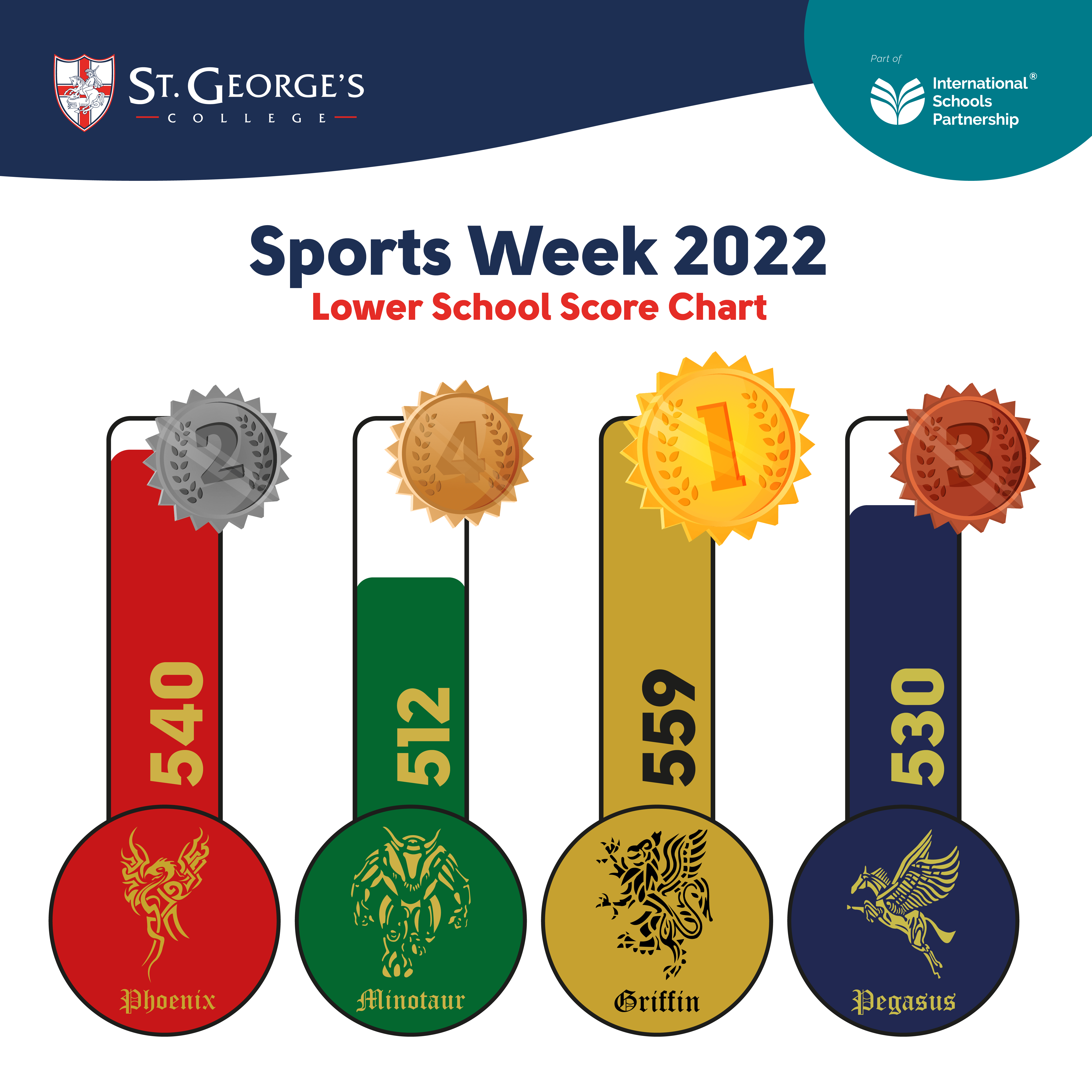 sports-week-lower-school-st-georges-college